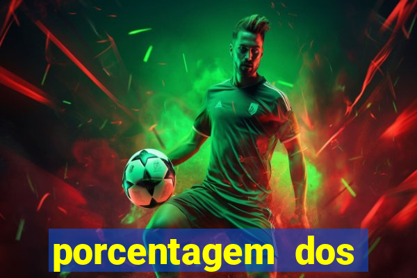 porcentagem dos slots pg popbra